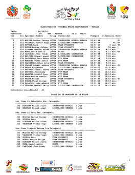 Tercera Etapa Juvenil