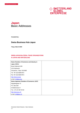 Japan Basic Addresses