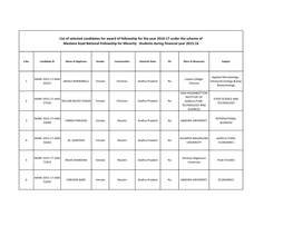 List of Selected Candidates for Award of Fellowship for the Year 2016-17