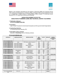 Itf-01-07/16-Dem/Ts-Bh-Usa