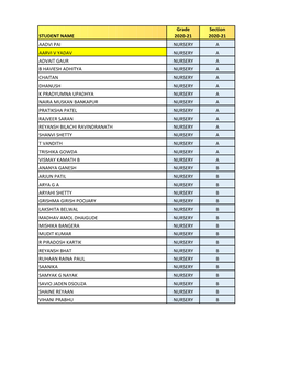 MKS Students List