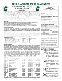 2020 CHARLOTTE 49ERS GAME NOTES CHARLOTTE 49ERS (2-3; C-USA: 2-1) GAME 6 Vs