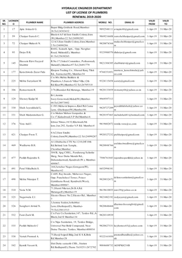 Hydraulic Engineer Department List of License of Plumbers Renewal 2019-2020 Sr