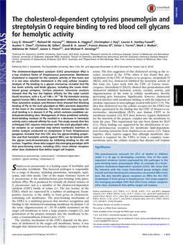 The Cholesterol-Dependent Cytolysins Pneumolysin and Streptolysin O Require Binding to Red Blood Cell Glycans for Hemolytic Acti