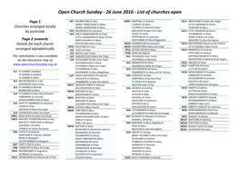 List of Churches Open