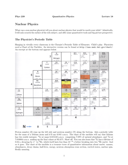 Nuclear Physics