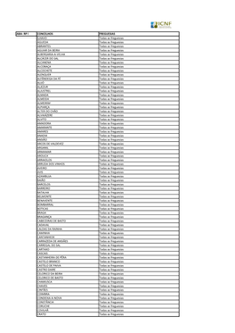 ABA- RP L CONCELHOS FREGUESIAS ÍLHAVO Todas As