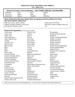 Gluten-Free Foods, Ingredients and Additives (GF = Gluten Free)