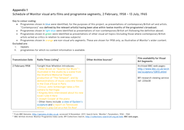 Appendix 1 Schedule of Monitor Visual Arts Films and Programme Segments, 2 February, 1958 – 13 July, 1965