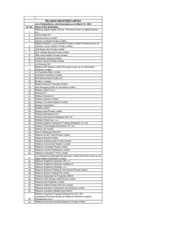 Subsidiaries and Major Associates of RIL.Pdf