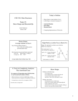 Skew Heaps and Binomial Qs • Amortized Runtime • Skew Heaps • Binomial Queues Ashish Sabharwal Autumn, 2003 • Comparing Implementations of Priority Qs