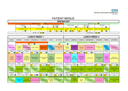 Patient Menus Breakfast Orange Juice V Apple Juice V Porridge Muesli Rice Krispies Bran Flakes Cornflakes Weetabix Sv V S V V V Sv