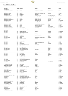 Ireland Participating Stores - Ireland