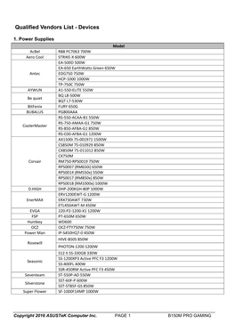 Qualified Vendors List - Devices
