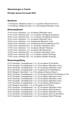 Waarnemingen in Twente Periode: Januari T/M Maart 2019 Baardman 17-03 Rijssen, Middelveen [O]: 1 Ex. Ter Plaatse (Herman Grouve)