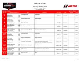 14 Prototype (P) (P) Entries