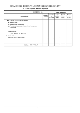 DEMAND NO.21 - HIGHWAYS and MINOR PORTS DEPARTMENT 21 2 Chief Engineer, National Highways