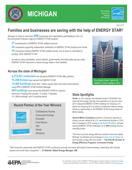 Michigan ENERGY STAR Fact Sheet