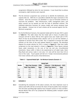 Page 172 of 1031 Comprehensive Traffic & Transportation Plan for Bangalore Chapter 6 –Future Demand Analysis and System Selection