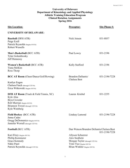University of Delaware Department of Kinesiology and Applied Physiology Athletic Training Education Program Clinical Rotation Assignments Spring 2016