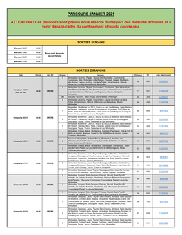 Parcours Janvier 2021