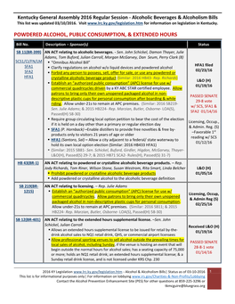 Powdered Alcohol, Public Consumption, & Extended