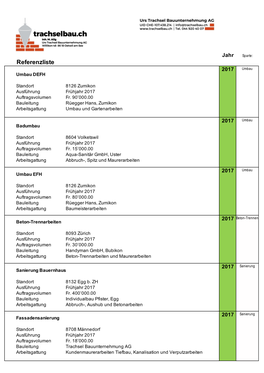 Referenzliste 2017-2020