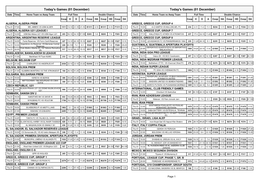 Today's Games (01 December) Today's Games (01 December)