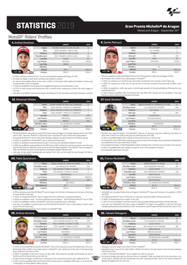 STATISTICS 2019 Gran Premio Michelin® De Aragon Motorland Aragon • September 22Nd Motogp™ Riders' Profiles 4