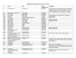 WDAM Radio's History of Jan & Dean