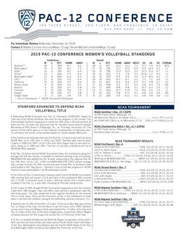 2019 Pac-12 Conference Women's Volleyball