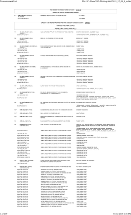 Pronouncement List File:///C:/Users/HCL/Desktop/Html/2018 12 04 B M.Htm