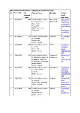 Stowarzyszenia Zarejestrowane W Krajowym Rejestrze Sądowym Lp