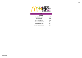 2019 Mcdonald's Kanga Cup Pools List (As of 24/5)