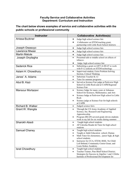 Faculty Service and Collaborative Activities Department: Curriculum and Instruction