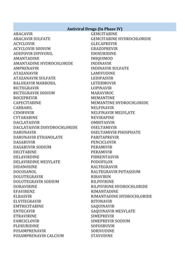 Repurposing of FDA Approved Drugs