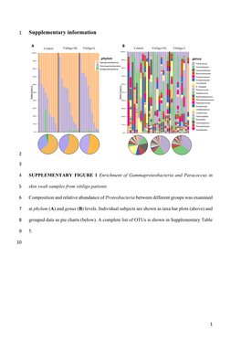 Supplementary Information