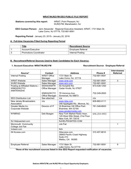 WRAT/WJRZ-FM EEO PUBLIC FILE REPORT Stations