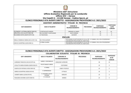 Elenco Personale Ata Avente Diritto - Assegnazioni Provvisorie A.S