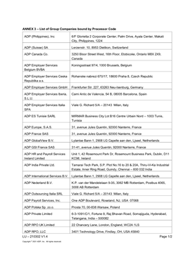 LU – 210302 V1.4 Page 1/2 ANNEX 3