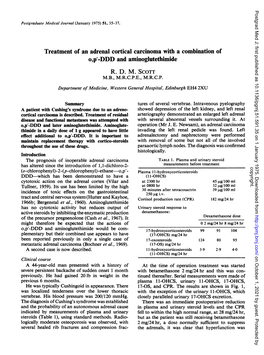 O,P'-DDD and Aminoglutethimide R