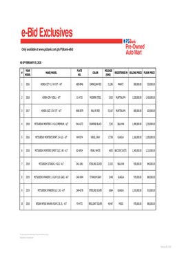 Vehicles for Sale As of February 05, 2020