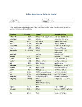 Gopro Open Source Software Notice