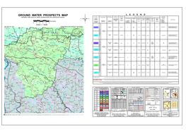 Ground Water Prospects