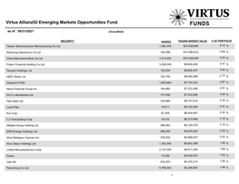 Virtus Allianzgi Emerging Markets Opportunities Fund