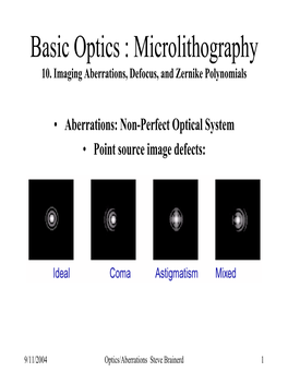 Basic Optics : Microlithography 10. Imaging Aberrations, Defocus, and Zernike Polynomials