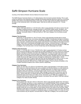 Saffir-Simpson Hurricane Scale