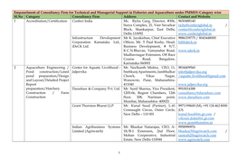 Empanelment of Consultancy Firm for Technical and Managerial Support