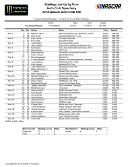 Starting Line up by Row Auto Club Speedway 22Nd Annual Auto Club 400