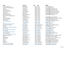 Partnerschulen Tabelle 2020